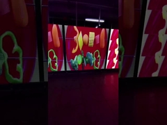 レンタル導かれた表示